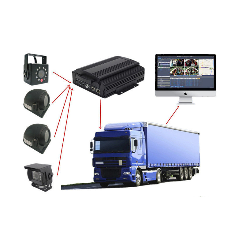 <span style="font-weight: bold;">Видеонаблюдение на транспорте</span>